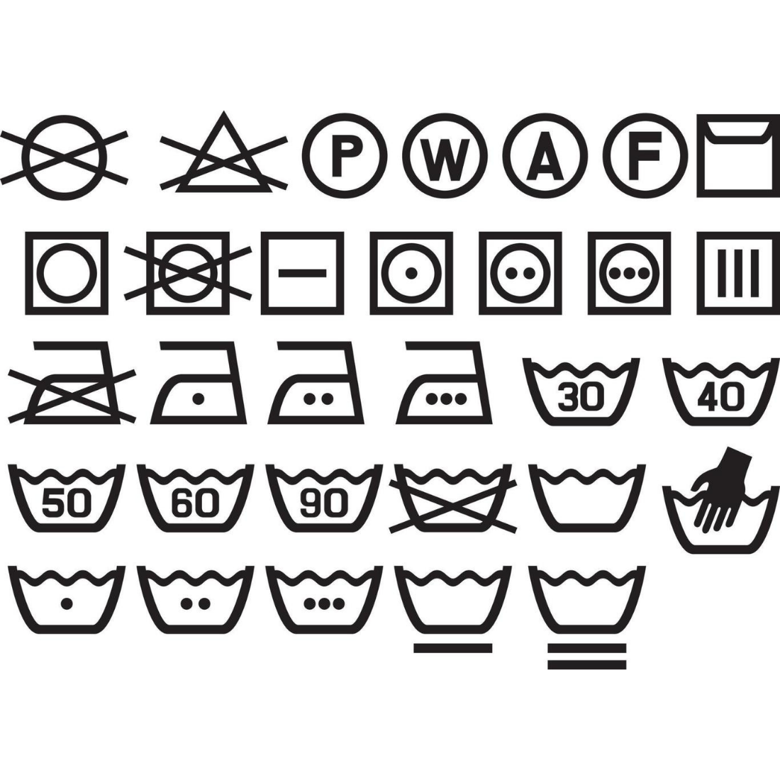 Understanding Laundry Symbols: Expert Guide to Care Labels and Tags