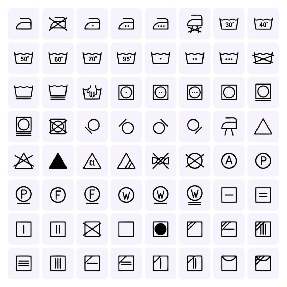 Understanding Laundry Symbols: Expert Guide to Care Labels and Tags