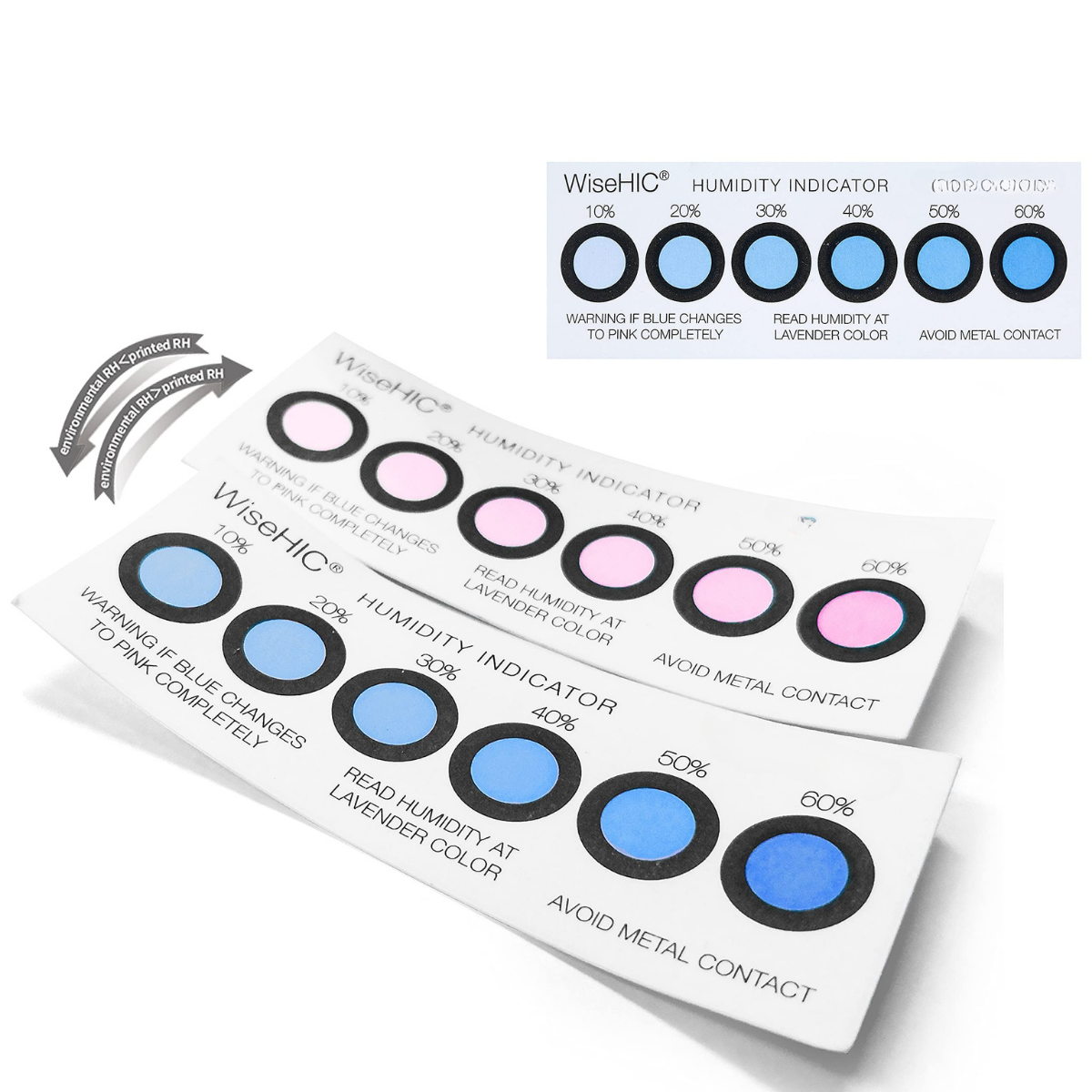 Comprehensive Guide to Custom Moisture Indicator Stickers
